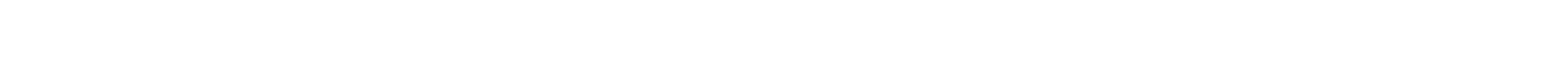 Advanced Molds Technologies